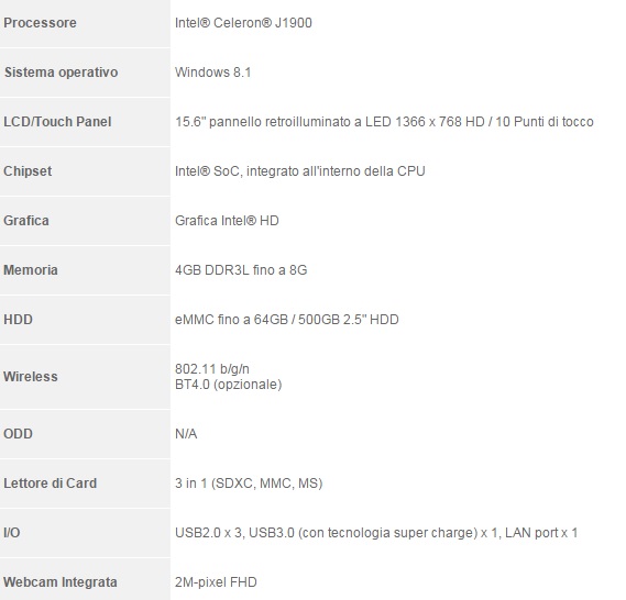 msi ap16-specifiche