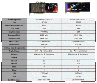 specstable-msi-470-480