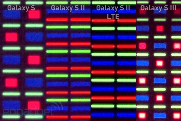 galaxy-s-family-microscope