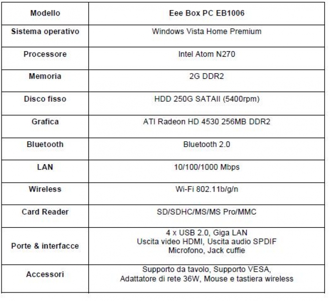 specifiche_EeeBox_02